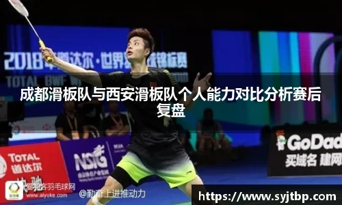 成都滑板队与西安滑板队个人能力对比分析赛后复盘