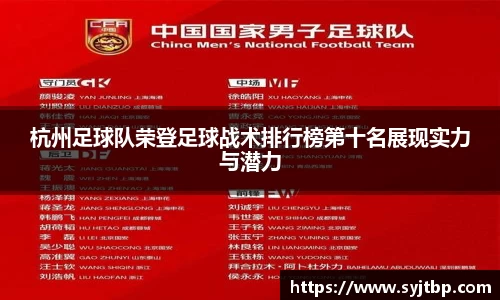 杭州足球队荣登足球战术排行榜第十名展现实力与潜力