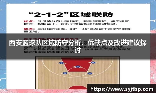 西安篮球队区域防守分析：优缺点及改进建议探讨